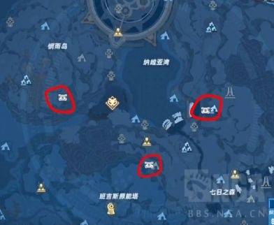 幻塔巨擘手臂获取攻略：武器秘籍大揭秘，轻松上手！