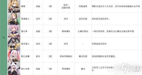 稻穗圣诞角色技能强度深度解析,全面价值揭秘 稻穗圣诞角色技能强度深度解析,全面价值揭秘