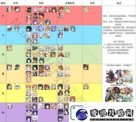 世界弹射物语蕾贝卡技能解析：深度剖析角色实力新高度