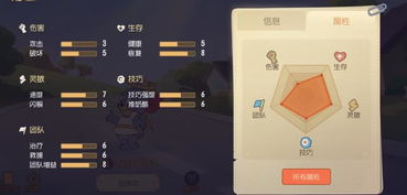 世界弹射物语芬角色技能解析：深度剖析全新价值解析