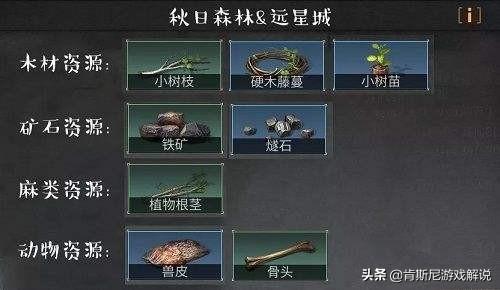 探索悠久之树工坊：深度攻略，解锁全新游戏价值