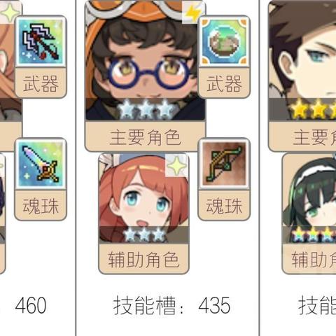 科那怎么样角色技能深度解析，揭秘弹射物语最强力指数