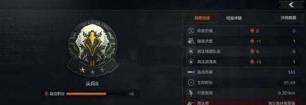 暗区突围段位飙升攻略:高效升级新技巧揭秘 暗区突围段位飙升攻略:高效升级新技巧揭秘