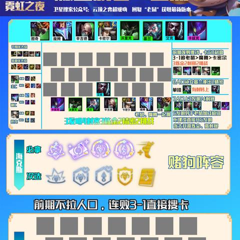 金铲铲之战S6赌老鼠阵容攻略:高效搭配技巧解析 金铲铲之战S6赌老鼠阵容攻略:高效搭配技巧解析