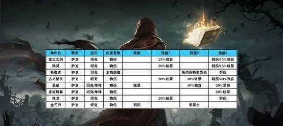 地下城堡3炖肉秘籍：独家配方轻松解锁美味