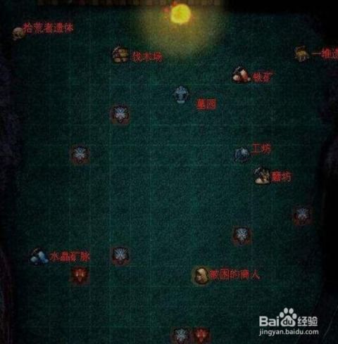 地下城堡3独家秘籍:面包制作料理配方大公开 地下城堡3独家秘籍:面包制作料理配方大公开