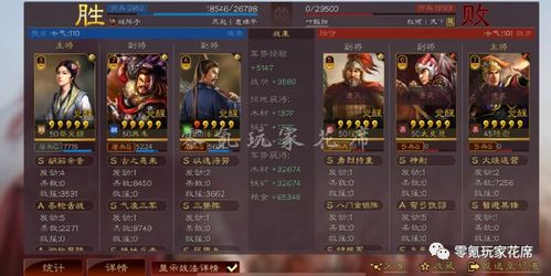 冰原守卫者粉尘速刷攻略:高效新法轻松获取秘籍 冰原守卫者粉尘速刷攻略:高效新法轻松获取秘籍