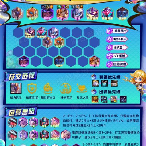 莎弥拉阵容攻略:金铲铲之战帝国玩法深度解析 莎弥拉阵容攻略:金铲铲之战帝国玩法深度解析