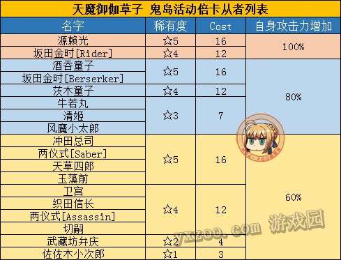 丛云强掉率解析：高效技能强度提升攻略全解析