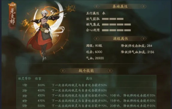 《神都夜行录》SSR妖灵干将攻略:深度解析,掌握最强输出之道! 《神都夜行录》SSR妖灵干将攻略:深度解析,掌握最强输出之道!