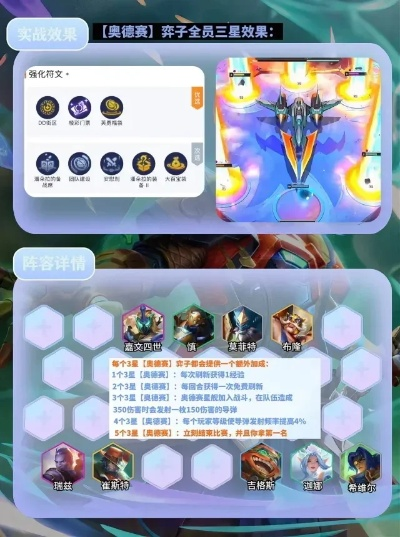 S15金铲铲最强阵容攻略：揭秘新版本运营制胜之道