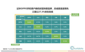 NOX兑换码大揭秘：N.O.X.最新兑换码全收录