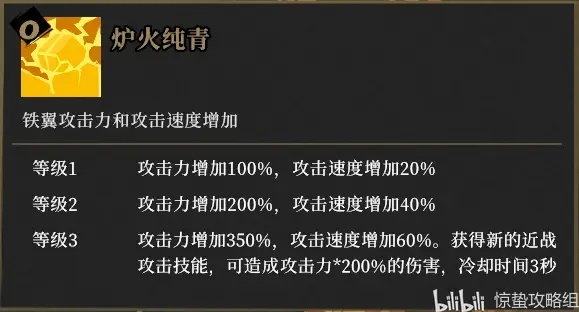 神角技巧火贾深度解析:揭秘技能强度与全新价值评估 神角技巧火贾深度解析:揭秘技能强度与全新价值评估