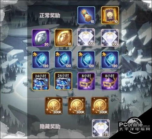 冰原守卫者经验本高效攻略：解锁副本打怪新技巧