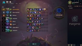 金铲铲之战重骑兵攻略：阵容搭配与装备升级全解析