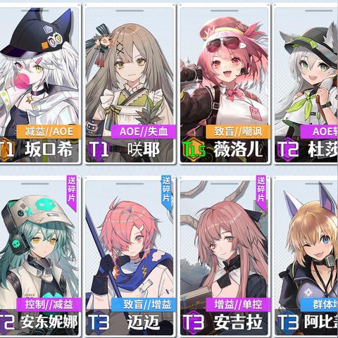 少女前线云图计划碎片获取攻略,高效秘籍大公开 少女前线云图计划碎片获取攻略,高效秘籍大公开