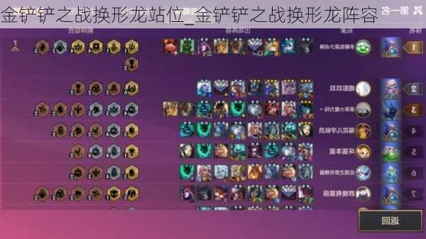 狂野龙战攻略：金铲铲之战换形龙阵容搭配与站位精析