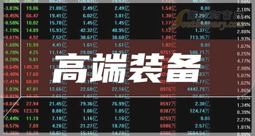 《塞尔特大陆》7日囤道具攻略，揭秘财富增长新秘籍