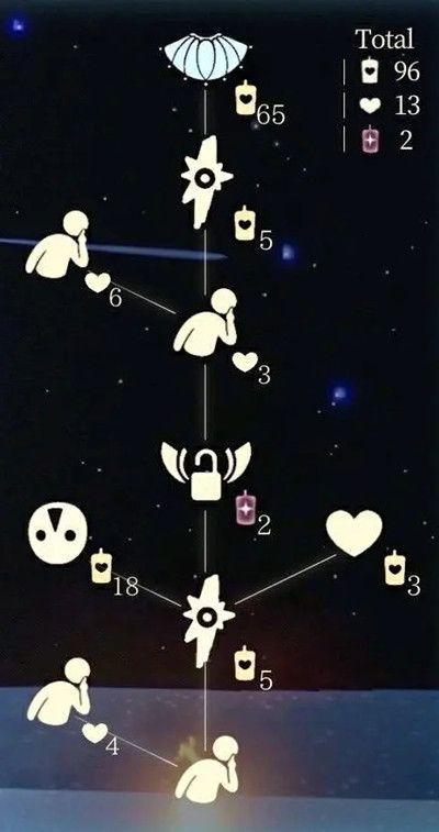 中秋复刻先祖分布揭秘，光遇寻宝攻略指南