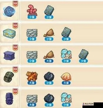 诺弗兰物语梅林勋章完美配方,解锁勋章制作新秘籍 诺弗兰物语梅林勋章完美配方,解锁勋章制作新秘籍