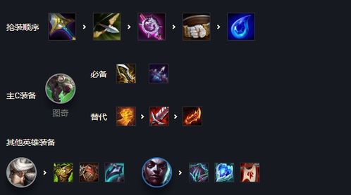 金铲铲之战拼多多阵容攻略：换形阵容站位技巧解析