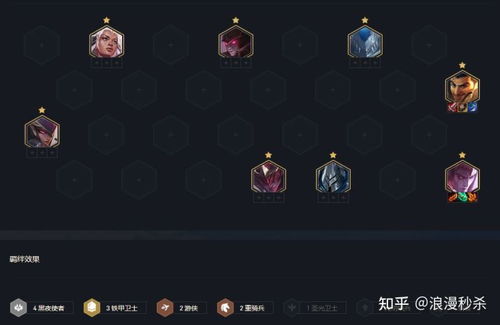 六光阿克尚阵容攻略：实战解析与站位技巧深度解析