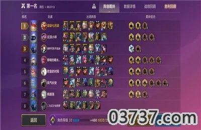 金铲铲之战卡特直升机攻略：阵容搭配与站位技巧解析