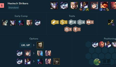 海克斯斗枪阵容攻略：金铲铲之战高效搭配与站位解析