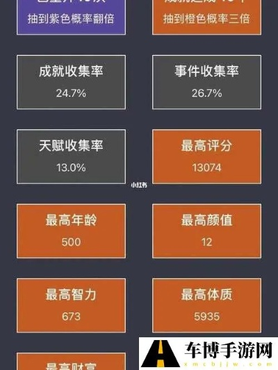 人生重开模拟器橙色天赋解析，深度揭秘天赋一览攻略