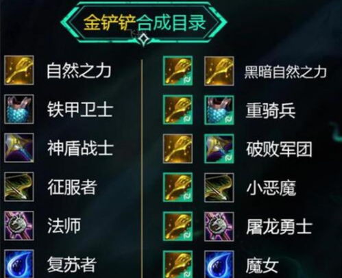 金铲铲之战复苏斗士S5.5阵容搭配攻略：高效上分秘籍大揭秘