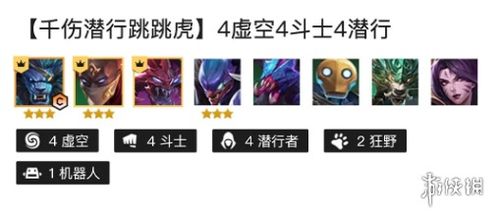 金铲铲之战攻略：铁骑赌游侠阵容搭配、站位与出装技巧深度解析