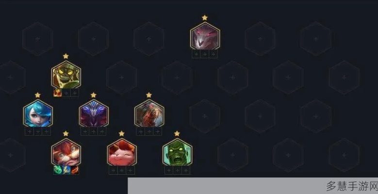 金铲铲之战丧尸九五攻略：装备搭配技巧深度解析