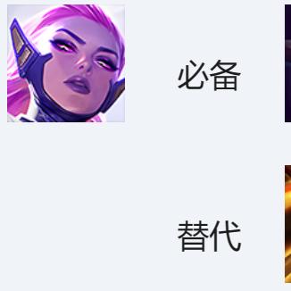 金铲铲之战铁骑凯尔攻略：阵容搭配+站位+出装全解析，高效玩法大揭秘