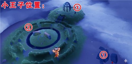 伊甸之眼入口揭秘：光遇小王子季必探秘之地