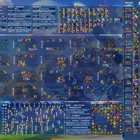 神将骑枪攻略:金铲铲之战阵容站位与出装全解析 神将骑枪攻略:金铲铲之战阵容站位与出装全解析