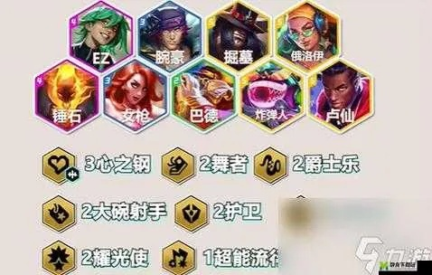 元素约法阵容攻略:金铲铲之战站位与出装技巧解析 元素约法阵容攻略:金铲铲之战站位与出装技巧解析