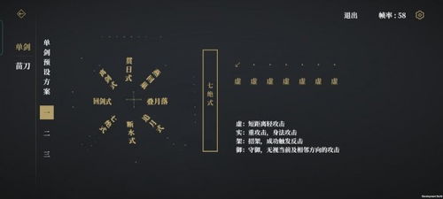 弈剑行闪身技巧解析：高效躲避攻略全解析
