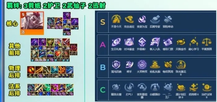 荆棘之甲合成攻略：金铲铲之战高效升级技巧解析