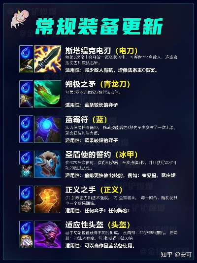 神圣之剑合成攻略:金铲铲之战装备升级秘籍大公开 神圣之剑合成攻略:金铲铲之战装备升级秘籍大公开