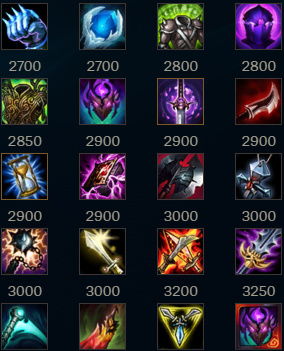 金铲铲霸主火神装备攻略:全新出装技巧解析 金铲铲霸主火神装备攻略:全新出装技巧解析