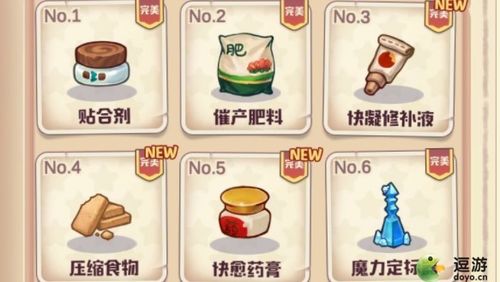 诺弗兰物语攻略：完美贴合剂合成秘籍大揭秘