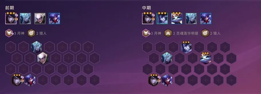 金铲铲之战离群之刺装备攻略：高效出装解析新思路