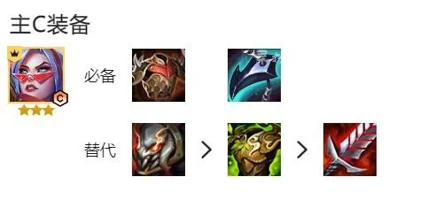 金铲铲之战华剑战姬装备攻略：全新出装技巧解析