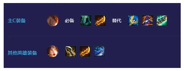 臻冰之箭金铲铲之战装备攻略：全新出装技巧深度解析