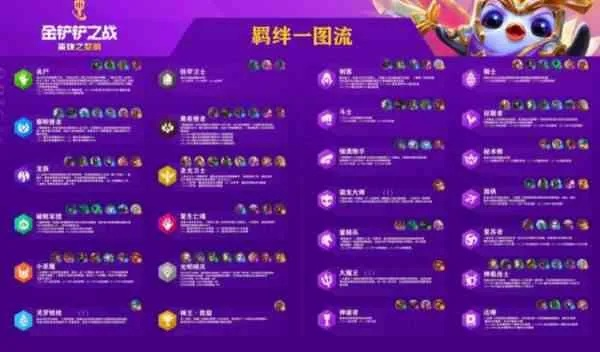 苍鸾装备攻略：金铲铲之战最强出装解析，揭秘核心技巧