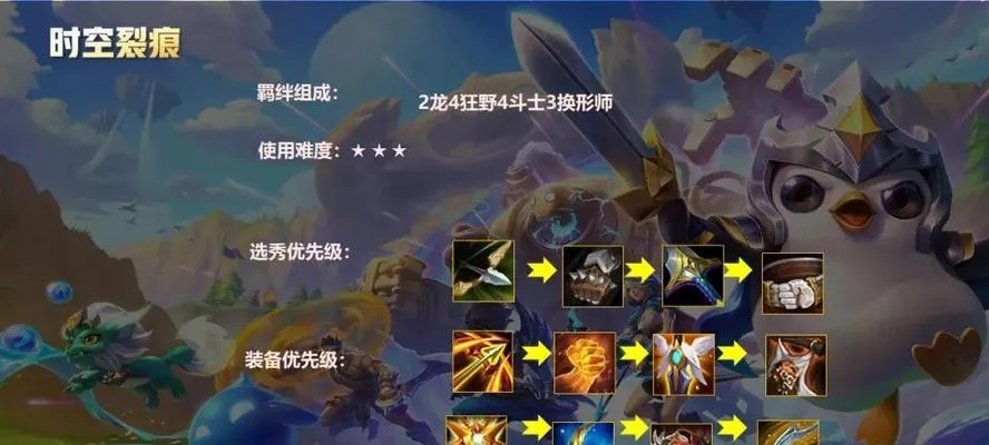 金铲铲之战虚空刺阵容搭配攻略：深度解析新策略