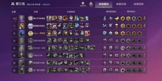 鸟盾露露实战攻略:金铲铲之战阵容搭配技巧解析 鸟盾露露实战攻略:金铲铲之战阵容搭配技巧解析