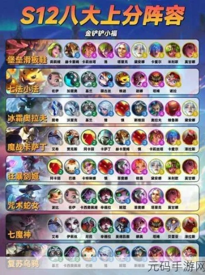 金铲铲之战S1阵容攻略：高效上分阵容解析汇总
