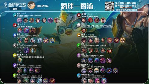 金铲铲之战棋子高效升星技巧，解锁全新战斗力秘籍