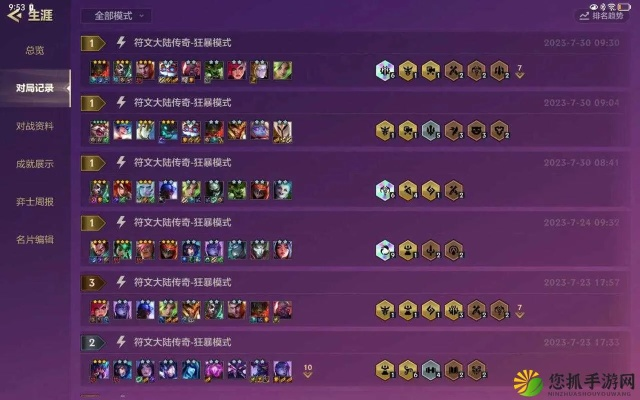 狂暴模式攻略:金铲铲之战玩法深度解析,狂热技巧揭秘 狂暴模式攻略:金铲铲之战玩法深度解析,狂热技巧揭秘